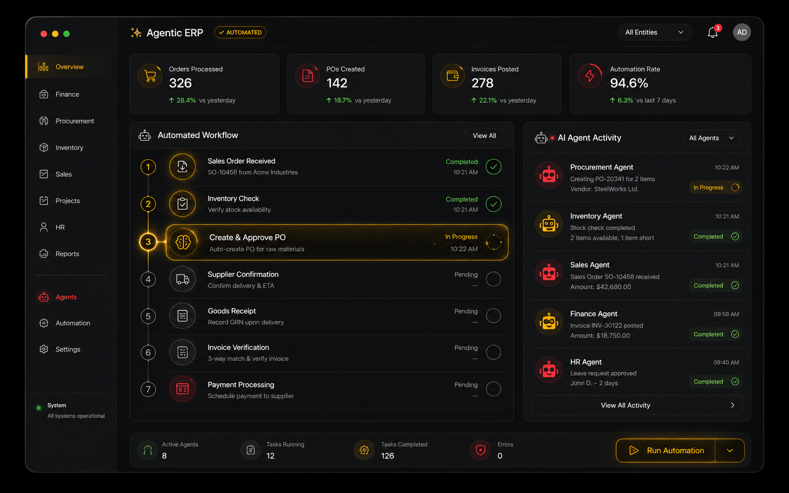PERKS プロダクトイメージ — 業務を自律実行するAI Agentのワークフロー